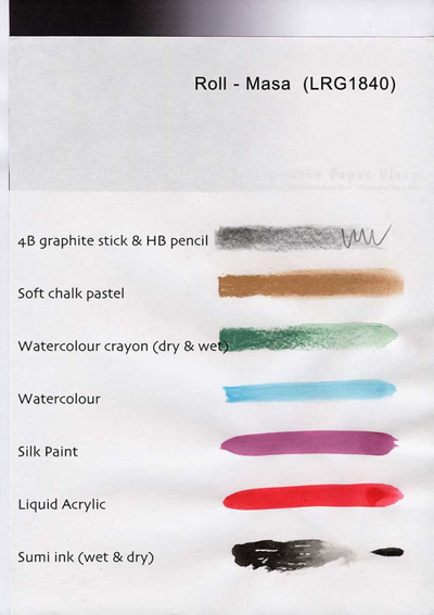 Masa Roll - Liberties Papers