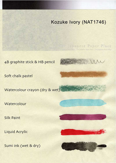 Kozuke Ivory - Liberties Papers